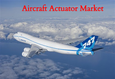 Aircraft Actuator Market.jpg