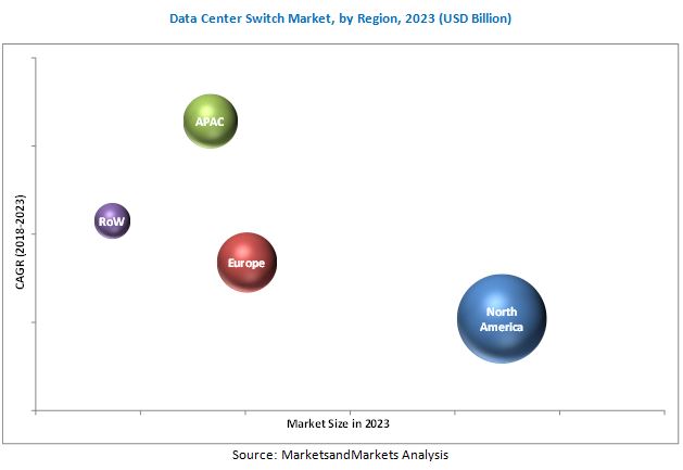 data-center-switch-market1.jpg