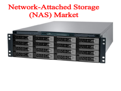 Network-Attached Storage (NAS) Market (1).jpg