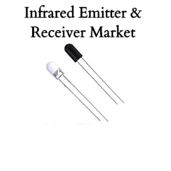 Infrared Emitter & Receiver Market.jpg
