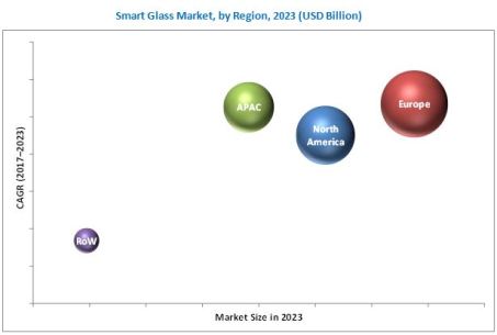 smart-glass-market.jpg